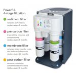brondell-circle-rc100-water-filtration-system-4-filters__99335