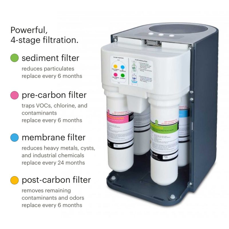 brondell-circle-rc100-water-filtration-system-4-filters__99335