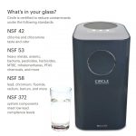 brondell-circle-rc100-water-filtration-system-certifications__87511