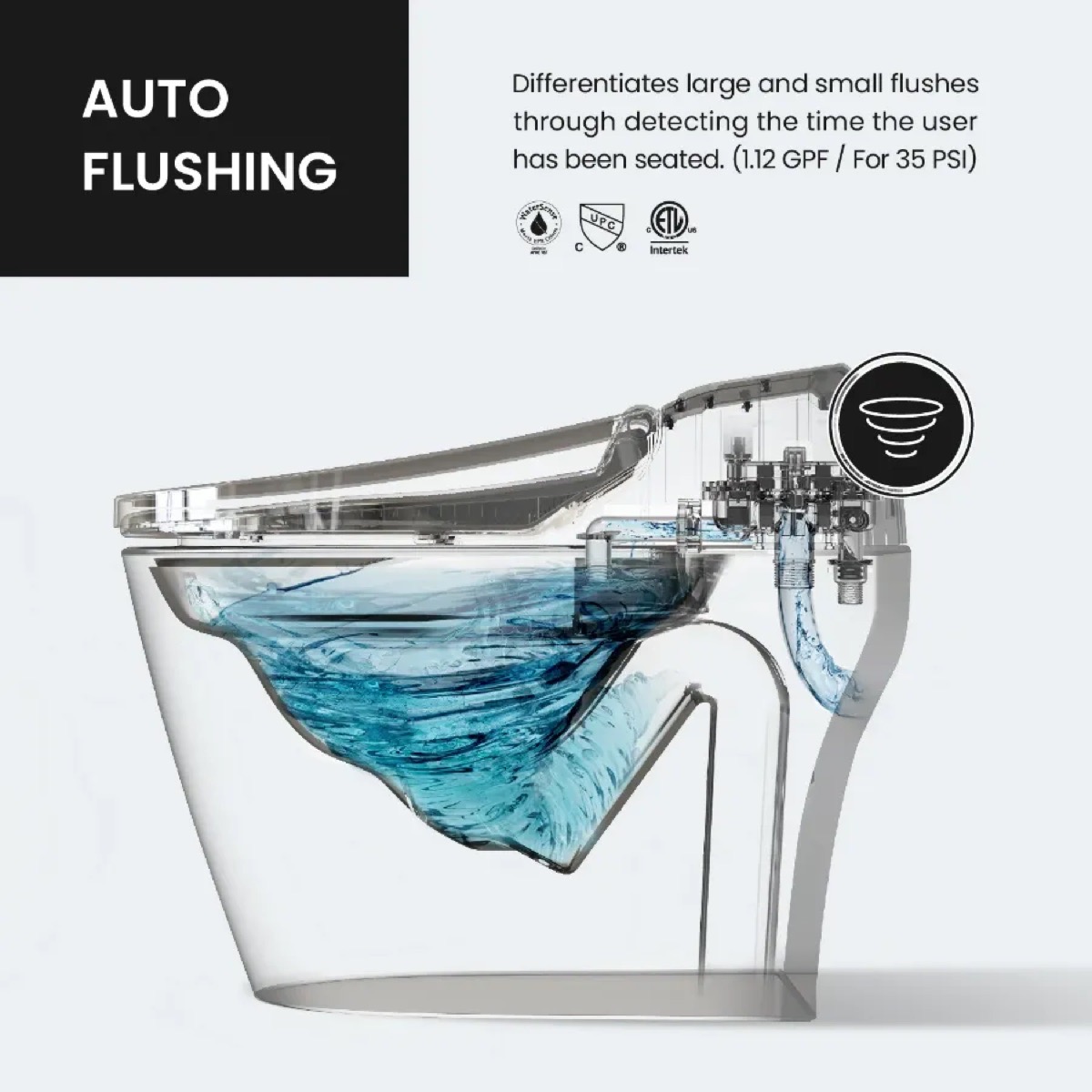 VOVO TCB-8100 tankless auto flushing system with full and small flush